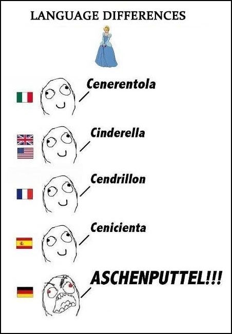 Cinderella Language Difference